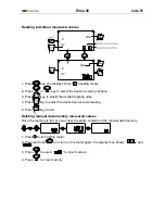 Предварительный просмотр 51 страницы Elma Instruments Elma 92 User Manual