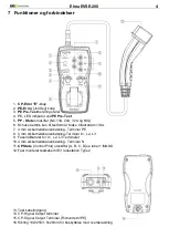 Предварительный просмотр 5 страницы Elma Instruments EVSE-200 Manual