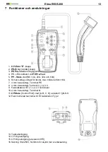 Предварительный просмотр 14 страницы Elma Instruments EVSE-200 Manual