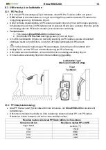 Предварительный просмотр 16 страницы Elma Instruments EVSE-200 Manual