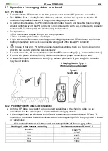 Предварительный просмотр 25 страницы Elma Instruments EVSE-200 Manual