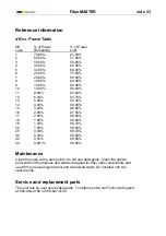 Preview for 23 page of Elma Instruments FiberMASTER User Manual