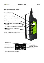 Предварительный просмотр 7 страницы Elma Instruments FITESTpro User Manual