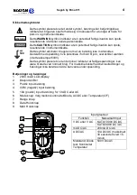 Preview for 4 page of Elma Instruments SAGAB Elma 911 Manual