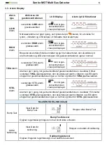 Предварительный просмотр 7 страницы Elma Instruments Senko MGT Manual