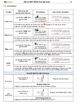 Предварительный просмотр 17 страницы Elma Instruments Senko MGT Manual