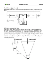 Предварительный просмотр 4 страницы Elma Instruments SwemaFlow 125D User Manual