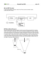 Предварительный просмотр 10 страницы Elma Instruments SwemaFlow 125D User Manual