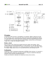 Предварительный просмотр 13 страницы Elma Instruments SwemaFlow 125D User Manual