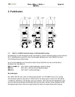 Preview for 20 page of Elma 3036s User Manual