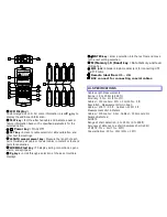 Предварительный просмотр 2 страницы Elma 46 Instruction Manual