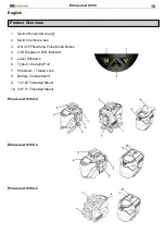 Preview for 17 page of Elma 5706445677061 Manual