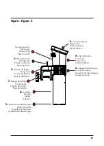 Preview for 3 page of Elma COOKER CLIP Manual