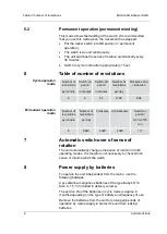 Preview for 6 page of Elma Cyclomatic Due Operating Instructions Manual