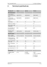 Preview for 7 page of Elma Elmadry TD Operating Instruction