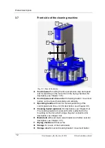 Предварительный просмотр 12 страницы Elma Elmasolvex SE Operating Manual