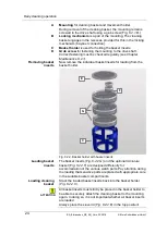 Предварительный просмотр 24 страницы Elma Elmasolvex SE Operating Manual