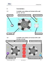 Preview for 5 page of Elma Elmasonic MF 1000 Operating Instructions Manual