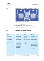 Preview for 15 page of Elma Elmasonic S 10 Operating Instructions Manual