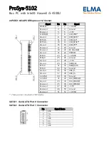 Preview for 22 page of Elma ProSys-5102 Manual