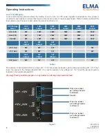 Preview for 7 page of Elma VPX 6U User Manual