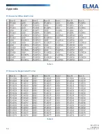 Preview for 12 page of Elma VPX 6U User Manual