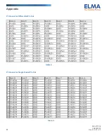 Preview for 13 page of Elma VPX 6U User Manual