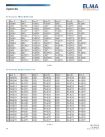 Preview for 14 page of Elma VPX 6U User Manual