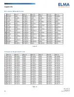 Preview for 16 page of Elma VPX 6U User Manual