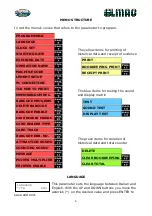 Preview for 6 page of ELMAC Galileo Pro Ticket Eater User Manual