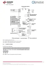 Preview for 17 page of ELMARK elmatic ED2000 Manual