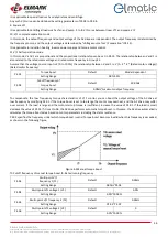 Preview for 39 page of ELMARK elmatic ED2000 Manual