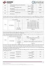 Preview for 49 page of ELMARK elmatic ED2000 Manual