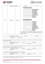 Preview for 55 page of ELMARK elmatic ED2000 Manual