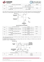 Preview for 62 page of ELMARK elmatic ED2000 Manual