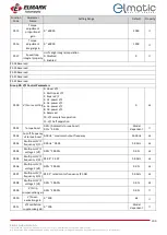 Preview for 100 page of ELMARK elmatic ED2000 Manual