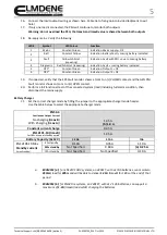 Предварительный просмотр 5 страницы Elmdene 2401ST Manual