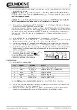 Предварительный просмотр 7 страницы Elmdene 2401ST Manual