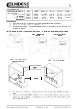 Предварительный просмотр 6 страницы Elmdene 2405ST Series Manual