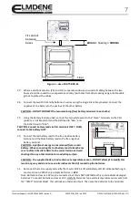 Предварительный просмотр 7 страницы Elmdene 2405ST Series Manual