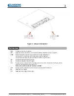 Preview for 3 page of Elmdene QUARTZ-1000-G2 Instruction Sheet