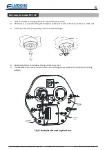 Preview for 6 page of Elmdene Quartz-1000-G3 Manual