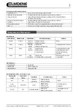 Preview for 3 page of Elmdene STX2401-MOD Quick Start Manual