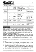 Предварительный просмотр 4 страницы Elmdene STX2405-E Quick Start Manual