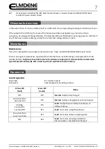 Preview for 7 page of Elmdene STX2410-MOD Quick Start Manual