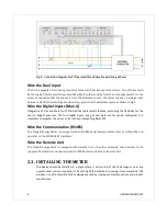 Preview for 9 page of elmeasure PE5120 User Manual