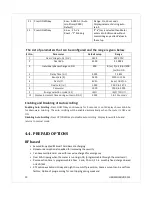 Preview for 19 page of elmeasure PE5120 User Manual