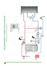 Preview for 18 page of Elmec B-Max 100 Instructions For Use, Installation And Maintenance