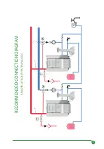 Preview for 19 page of Elmec B-Max 100 Instructions For Use, Installation And Maintenance