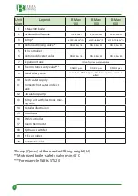 Preview for 22 page of Elmec B-Max 100 Instructions For Use, Installation And Maintenance